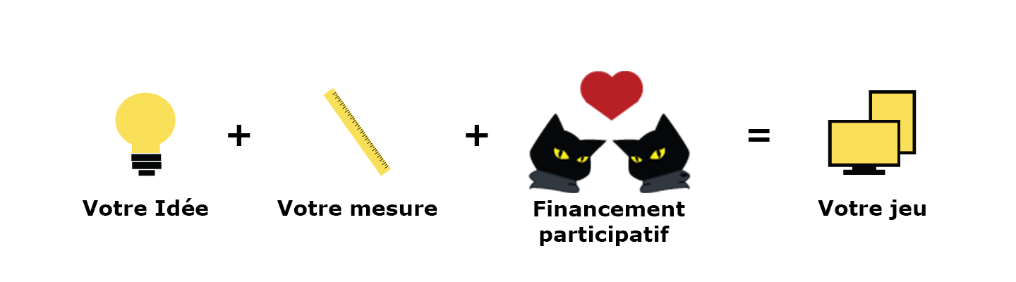 Odoo • Image et Texte